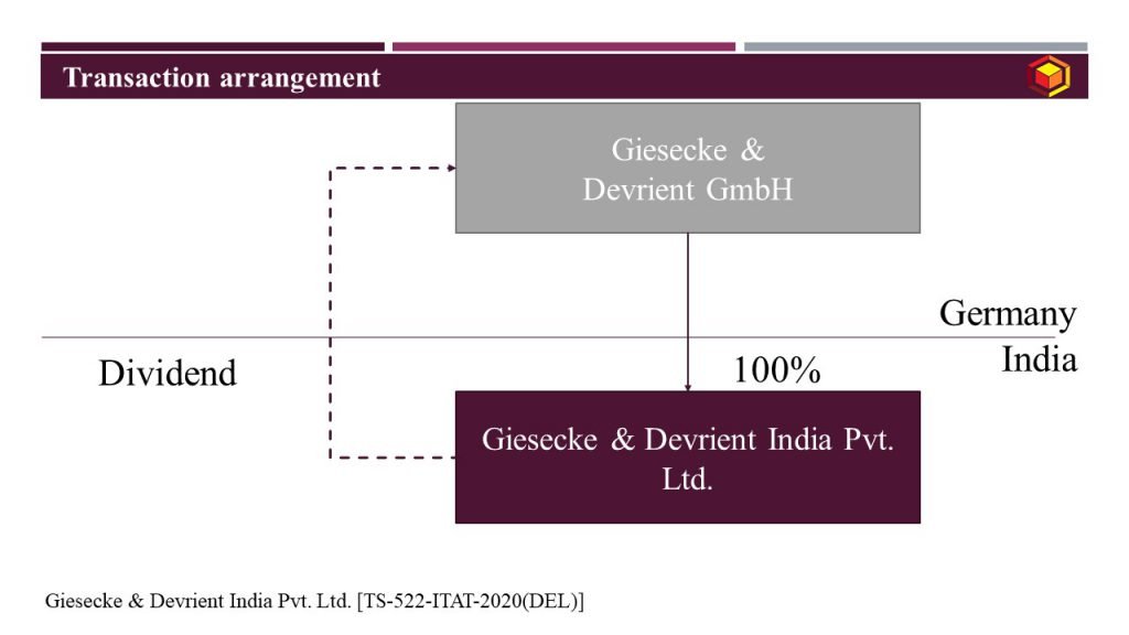 Dividend_DDT